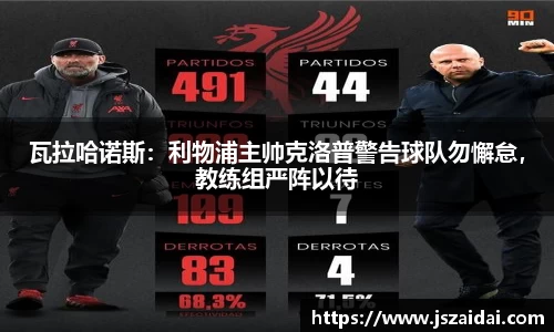瓦拉哈诺斯：利物浦主帅克洛普警告球队勿懈怠，教练组严阵以待