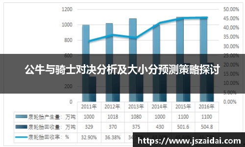 公牛与骑士对决分析及大小分预测策略探讨