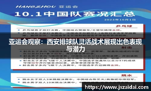 亚运会观察：西安排球队灵活战术展现出色表现与潜力