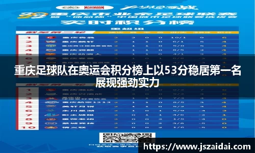 重庆足球队在奥运会积分榜上以53分稳居第一名展现强劲实力