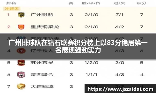 广州排球队在钻石联赛积分榜上以83分稳居第一名展现强劲实力