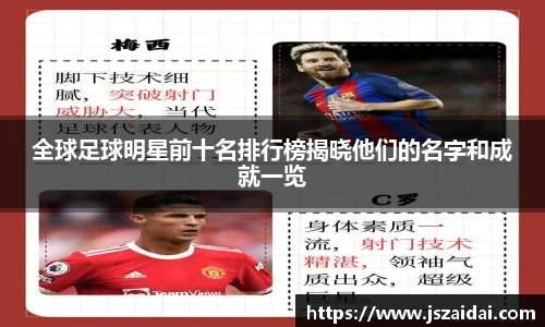 全球足球明星前十名排行榜揭晓他们的名字和成就一览